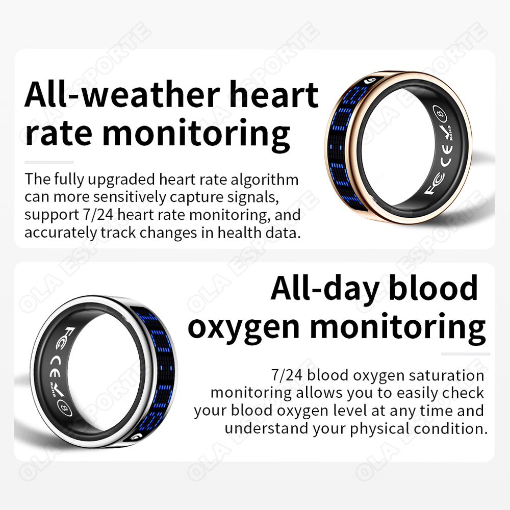 2026年版スマートヘルスリング 男女兼用 日常活動トラッカ - Wellness Health. Ring のレビューと価格